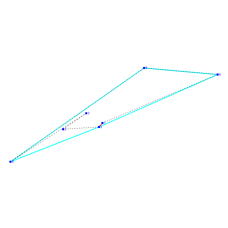 Flugauswertung